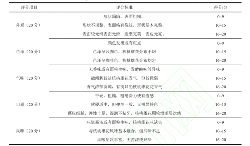 微信圖片_2026-03-02_091510_801